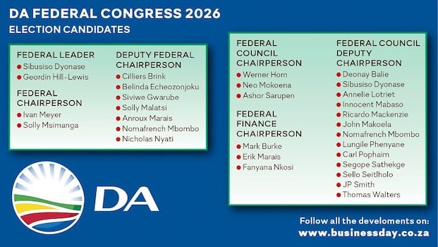 da-federal-council-chair-candidate-horn-advocates-for-greater-provincial-influence-in-key-decision-making